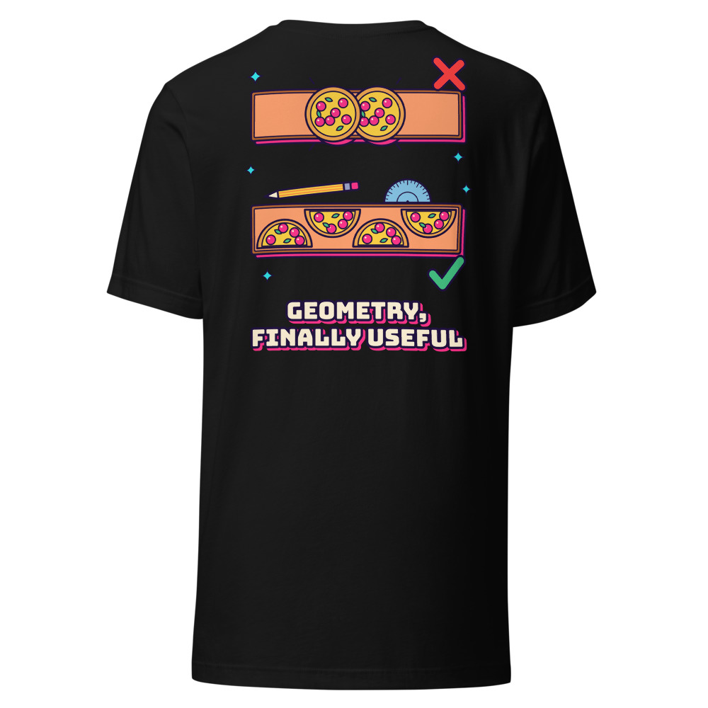 Geometry, Finally Useful (Back Print)